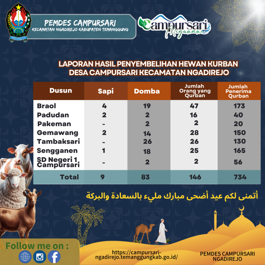 gambar-1