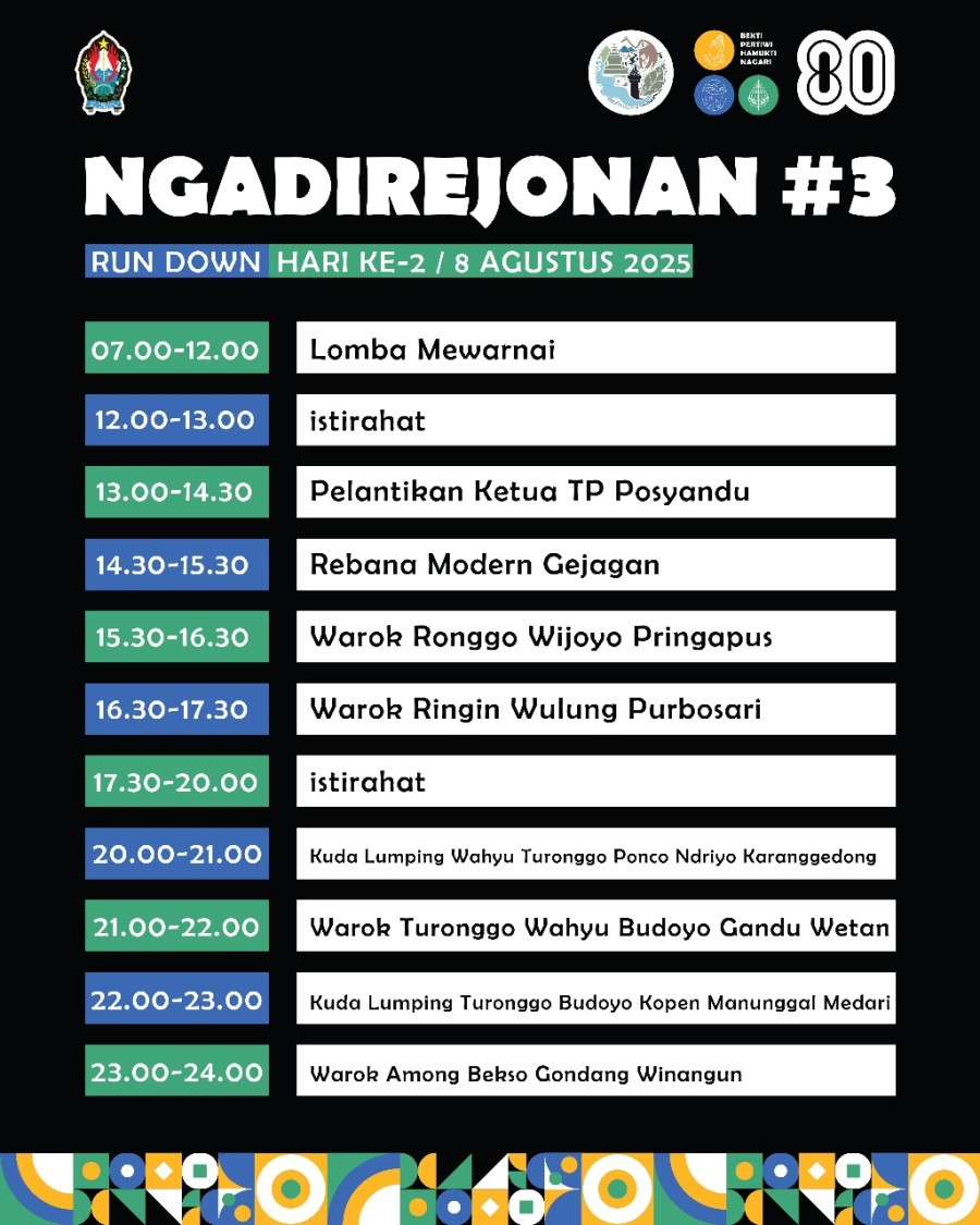 gambar-3